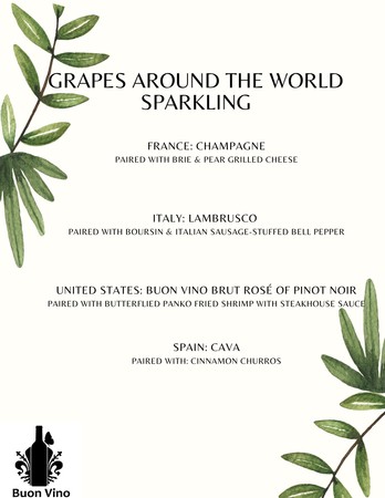 Grapes Around the World Sparkling