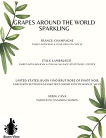 Grapes Around the World Sparkling